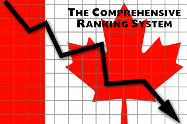 Comprehensive Ranking system (CRS)